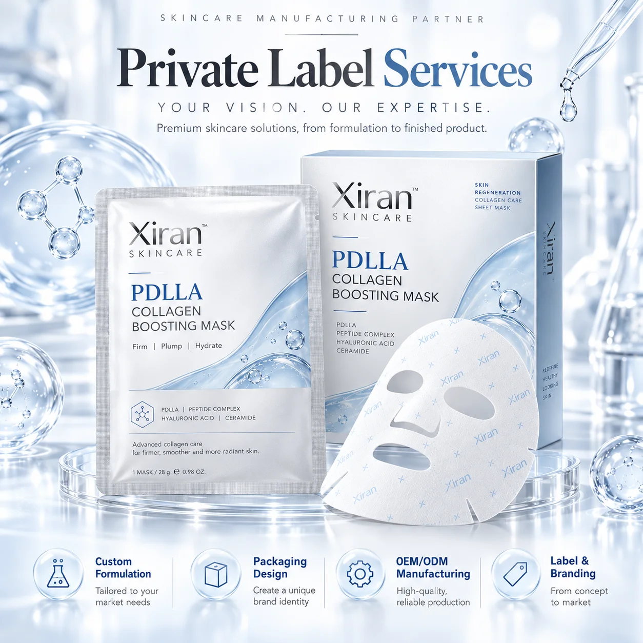Private label services for PDLLA collagen boosting mask by Xiran Skincare showcasing product packaging, sheet mask, and custom development options.